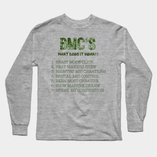 The BMC's : What Does it Mean?!?!? Long Sleeve T-Shirt